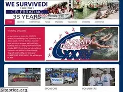 Sites similar to charitychallengeinc.org