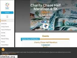 Sites similar to charitychase.com