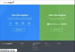 Sites similar to charityengine.com