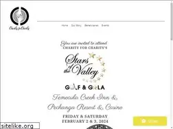 Sites similar to charityforcharity.com