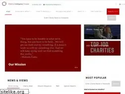 Sites similar to charityintelligence.ca