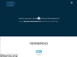 Sites similar to charitytuner.org