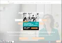 Sites similar to charityvillage.com