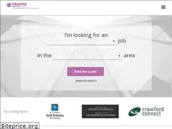 Sites similar to charityworldworks.ca