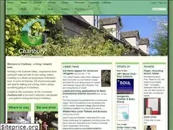 Sites similar to charlbury.info