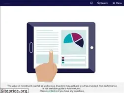 Sites similar to charles-stanley-direct.co.uk