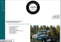 Sites similar to charlesblosenski.com