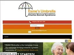 Sites similar to charlesbonnetsyndrome.uk