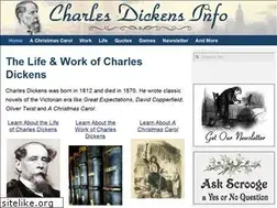 Sites similar to charlesdickensinfo.com