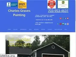 Sites similar to charlesgravespainting.com