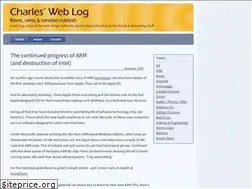 Sites similar to charlesmoir.com