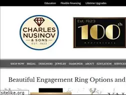 Sites similar to charlesnusinov.com