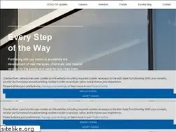 Sites similar to charlesriverlabs.com