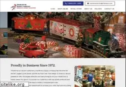Sites similar to charlesro.com
