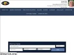 Sites similar to charlestonbyday.com
