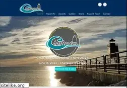 Sites similar to charlevoixmarathon.com
