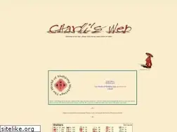 Sites similar to charli.org
