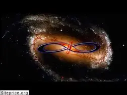 Sites similar to charliealsheimer.com