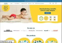 Sites similar to charliebanana.com