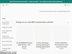 Sites similar to charlieboots.com.au