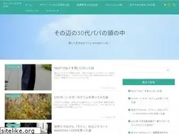 Sites similar to charliemblog.com