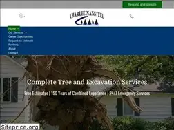 Sites similar to charlienansteel.com