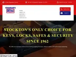 Sites similar to charliesdayandnite.com