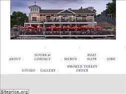 Sites similar to charliesonprior.com