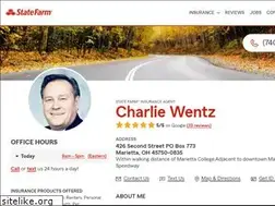 Sites similar to charliewentz.net