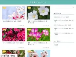 Sites similar to charlor.net