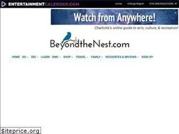 Sites similar to charlotte.beyondthenest.com