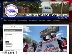 Sites similar to charlotteapwu.com