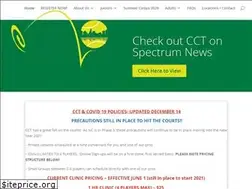 Sites similar to charlottecitytennis.com