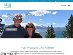 Sites similar to charlottecpafirm.com