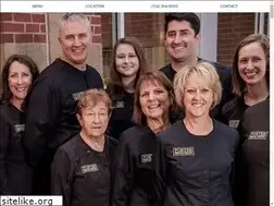 Sites similar to charlottedentalcare.com