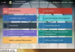Sites similar to charlottediocese.org