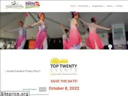 Sites similar to charlottedragonboat.com