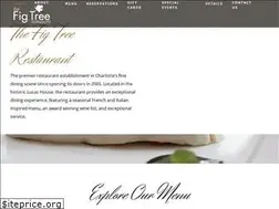 Sites similar to charlottefigtree.com