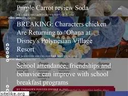 Sites similar to charlottefreepress.com