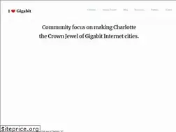 Sites similar to charlotteheartsgigabit.com
