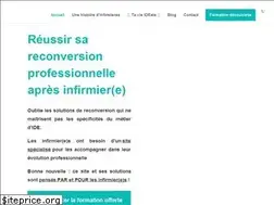Sites similar to charlottek.fr
