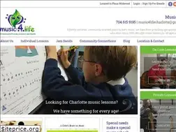 Sites similar to charlottemusic.net