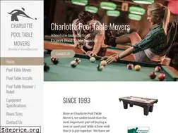 Sites similar to charlottepooltablemovers.com
