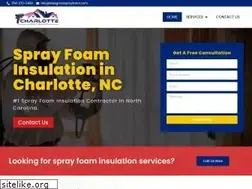 Sites similar to charlottesprayinsulation.com