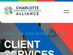 Sites similar to charlotteusa.com
