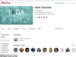 Sites similar to charlotteux.org
