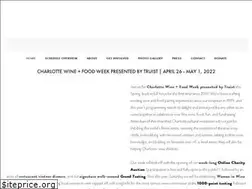 Sites similar to charlottewineandfood.org