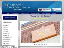 Sites similar to charlottewire.com
