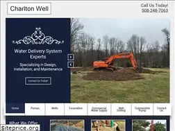 Sites similar to charltonwell.com