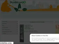 Sites similar to charly-didgeridoo.com